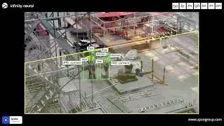 Construction Site Safety: AI-Powered PPE Monitoring with Infinity Neural