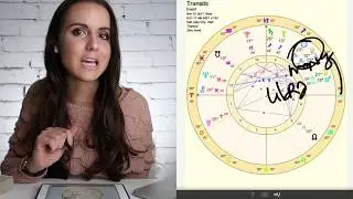 Libra November 2017 