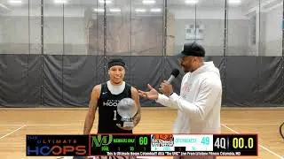The UHC 2024/25 Fall Season Open League Finals: Members Only vs Get Buckets