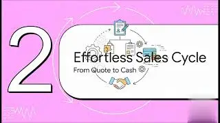 Digital India: Fix Your Business Finance Forever