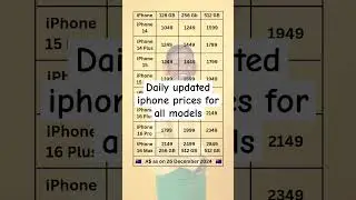 iPhone Price List: AUSTRALIA Price Update for today #iphone #iphone16 #iphone15