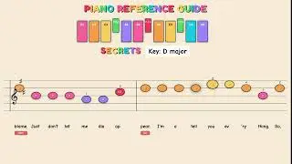 Secrets - OneRepublic | Easy Piano Tutorial for Kids - Beginner Color Sheet Music
