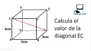 Diagonal de un cubo.