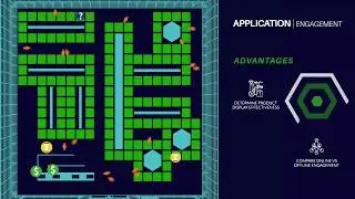 Smart Floor - The Future of Foot Traffic Management | Scanalytics Smart Floor Analytics