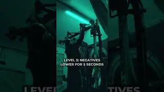 The Easiest Way to Get Your First Pull-Up (4 Levels)
