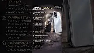 OPPO Reno15 🔥 Full Highlights in 60 Sec!