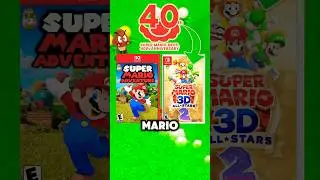 WHAT&rsquo;S HAPPENING FOR MARIO&rsquo;S 40TH ANNIVERSARY?!!? #mario