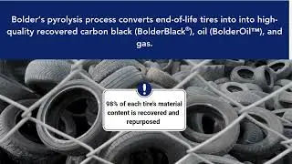 Introducing the NextGen Thermal Re-use (N2TR) Project