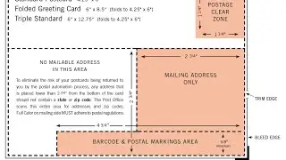 Postal Regulations