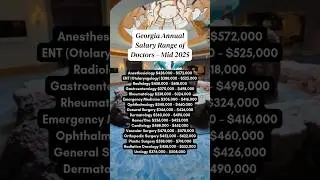Georgia Annual Salary Range of Doctors Mid 2025