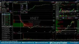 Seven Points Capital - Trader Takeaways 1.12.18