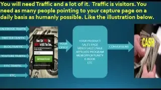 legalshield associates | lucrative business ideas