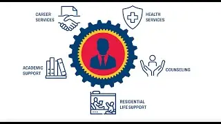 Student Support Services