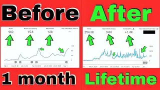 1 Months Views 960 | Lifetime Views 254.3K | Smart Tech Arun