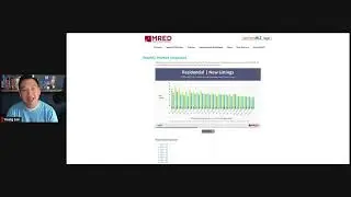 Chicagoland Market Update | Continued cool down for new listings