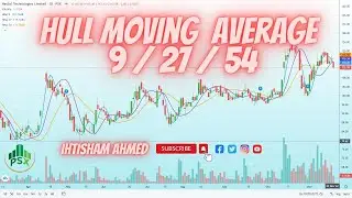 #PSX | HULL MOVING AVERAGE INDICATOR || Technical Analysis By IHTISHAM AHMED