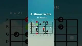 A Minor Scale | 1st Position | Guitar Lesson #minorscale  #minorscaleguitar #guitarlesson #minor