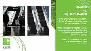Motor Controller: Power Efficiency's E-Save Technology Product Overview