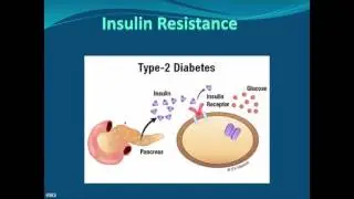 Drugless treatment of Type 11 diabetes.