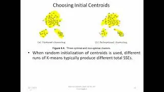 DM&DW: 6th Sem: Module 5: Centroids and Objective functions