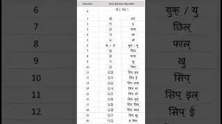 Sino Korean Number In Nepali #education #fyp #koreanlaguage #shorts