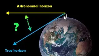 Understanding the Differences Between Astronomical Horizon and True Horizon
