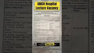 Lecturer GMCH Hospital Vacancy Apply Now #jobinassam #jobupdate