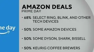 Here's a quick peek at Amazon deals for Prime Day