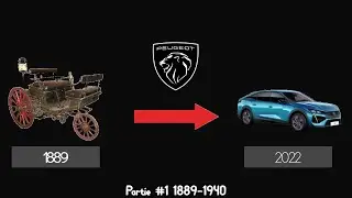 Peugeot Evolution (1889-2023) Part 1 (1889-1940)