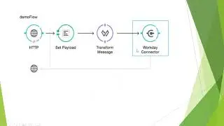 workday advanced studio