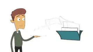 What is CFPB?