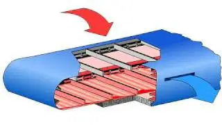 Mayfran MagSep Conveyor with Inherent Coolant Seaparation / Filtration (Animation)