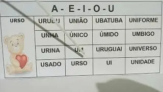 COMO LER PALAVRAS COM INICIAL U DE FORMA FÁCIL...