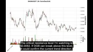 DGB (DGBUSDT) Technical Analysis - Price Prediction & Buy or Sell September 07, 2025