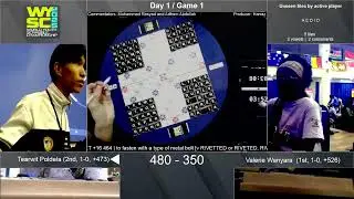 World Youth Scrabble Championship 2025 - Day 1 (Part 1)