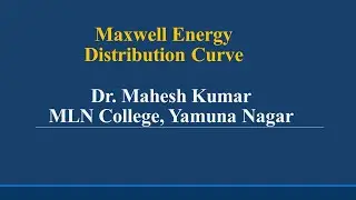 Maxwell Distribution Curve for Energy
