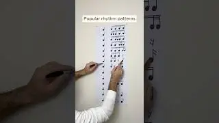 Tapping popular rhythm patterns - part 3🎶 #music #rhythm #musictutorial #musiclesson #learnmusic