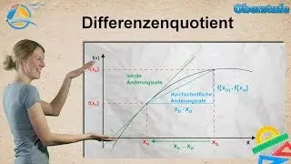 Änderungsrate - Differenzialrechnung || Oberstufe ★ Wissen