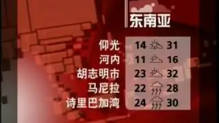 Mediacorp Channel U - Weather Forecast (News 11@World)
