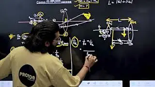 Microscope (Eye Piece) | Ray Optics | Physics | Class - 12 | PROTON ||