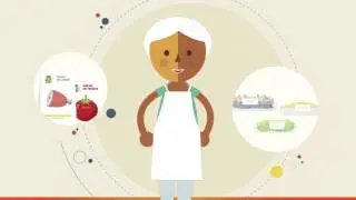 Food Safety Chapter 6: Storage | Unilever Food Solutions Pakistan