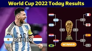 Semi Final Teams & Fixtures: FIFA World Cup 2022 Quarter Finals Today Results & Schedule