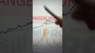 Bitcoin Top Is NOT In: MVRV