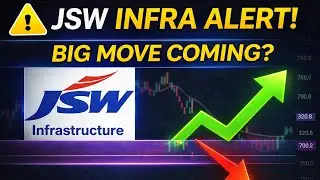 JSW INFRA SHARE ANALYSIS | Entry Price Stop Loss Target Price | क्या Monthly Demand zone से चलेगा 