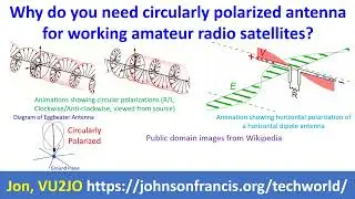 Why do you need circularly polarized antenna for working amateur radio satellites?