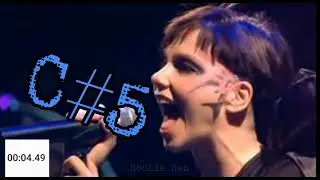 BJ&Ouml;RK | Belts an amazing C#5 for 15 SECONDS!