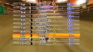 Mario Kart Wii - Rich Petty Races - 10/8/11 [COMMENTATED]