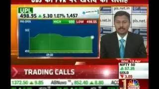 Kiran Jadhav, Technical Analyst, Precision Investment Services on CNBC AWWAZ on 13th Apr 2016