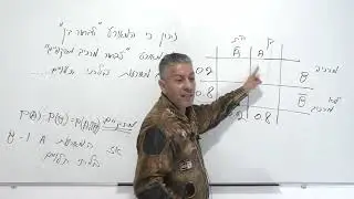 מה זה מאורעות תלויים ובלתי תלויים-פשוט וקל אך מי שלא ידע לא הצליח להשלים את הטבלה וויתר על השאלה.