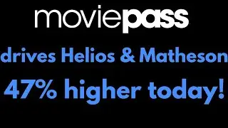 MoviePass drives Helios & Matheson 47% higher today!